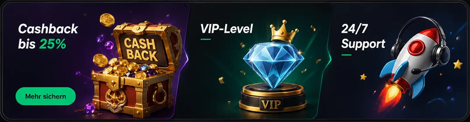 BetOnRed VIP Cashback und Support Banner
